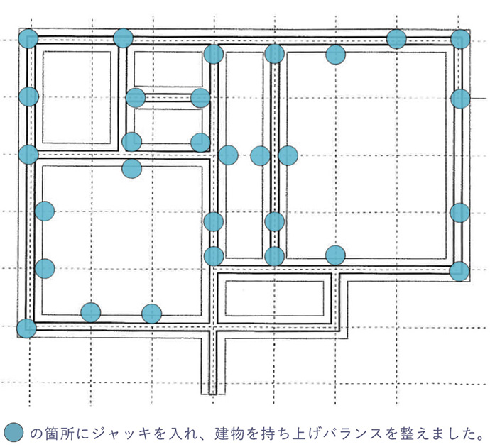 耐震補強